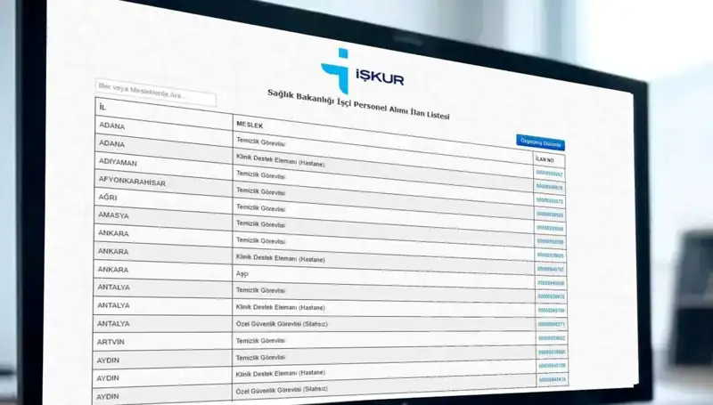 Sağlık Bakanlığı 3.658 İşçi Alımı Başvuruları ve Kura Çekimi Tarihleri Açıklandı