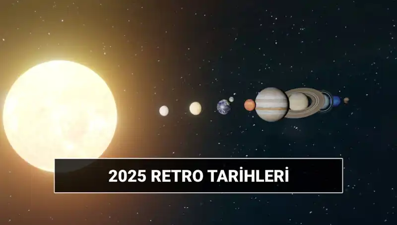 2025 Yılı İçin Retro Dönemleri: Astrolojik Etkiler ve Zamanlamalar