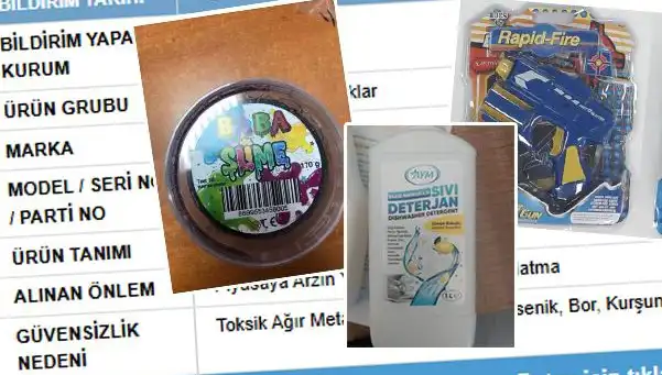 GÜBİS'in İfşası Sonrası Toplatılan O Ürünler Hakkında Her Şey